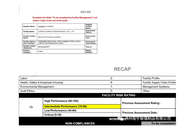 快訊：熱烈祝賀瀘州觀宇玻璃制品有限公司順利通過UL COSTCO驗廠！